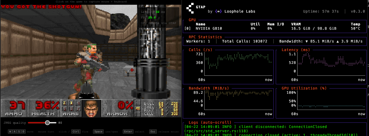 DOOM running on a MacBook via GTAP. The GPU is on a DGX Spark across the network.